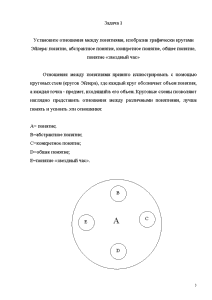 Краткий курс логики: Искусство правильного мышления [Дмитрий Алексеевич Гусев] (fb2) читать онлайн