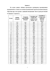 Произведите группировку